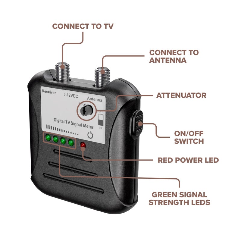 THE CIMPLE CO مقياس قوة الإشارة من THE CIMPLE CO، مؤشرات LED، لسيارات RV والهوائيات الهوائية، معدل الحساسية، جهاز تحديد هوائي التلفاز، مع كابل كوكس، أسود - Image 4